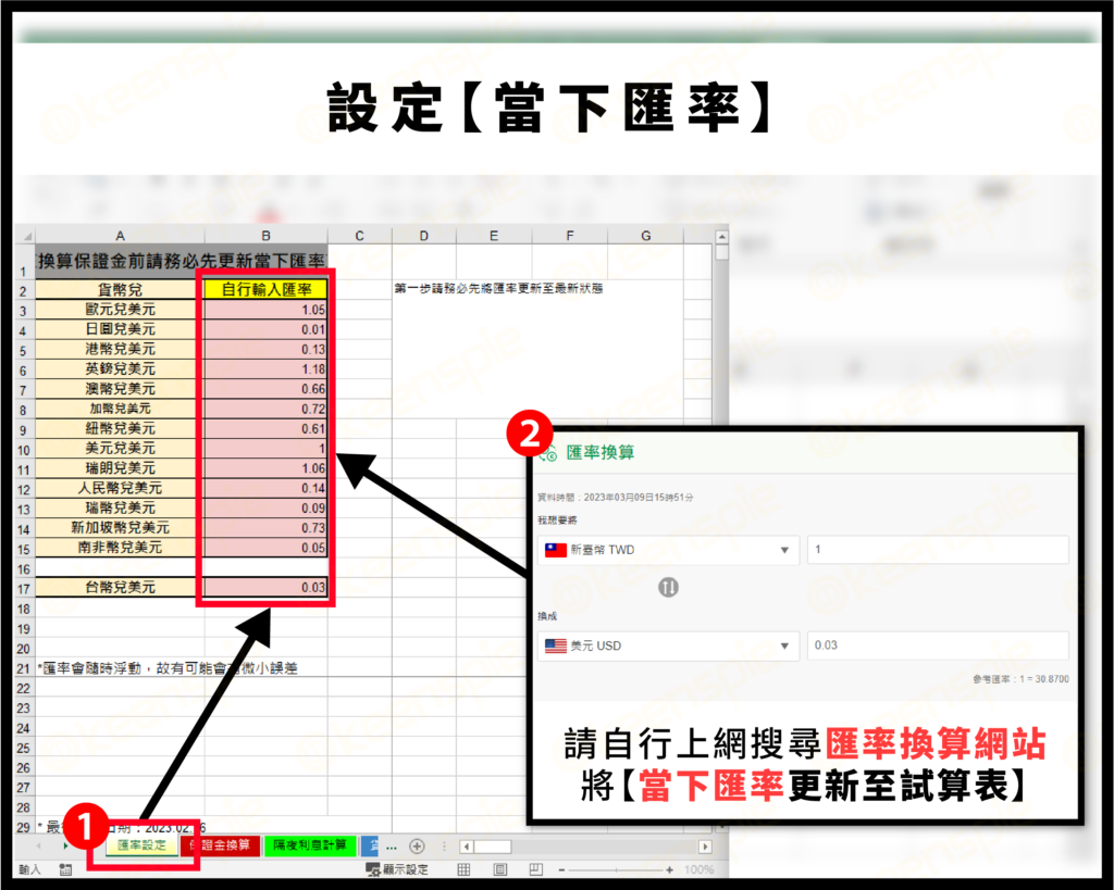 外匯保證金入門】貨幣兌的損益計算方式(含試算表) | 群益外匯| 國內首家合法外匯保證金交易期貨商