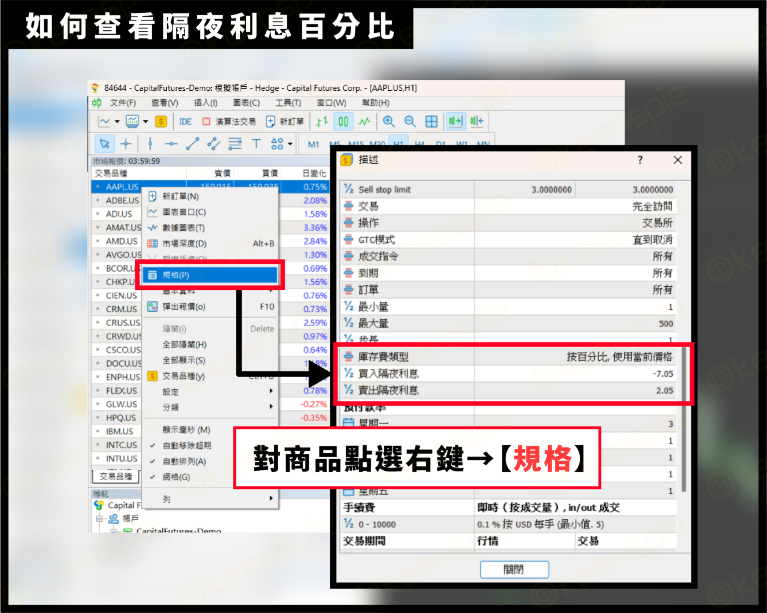 美股教學】美股CFD交易可以長期持有嗎？