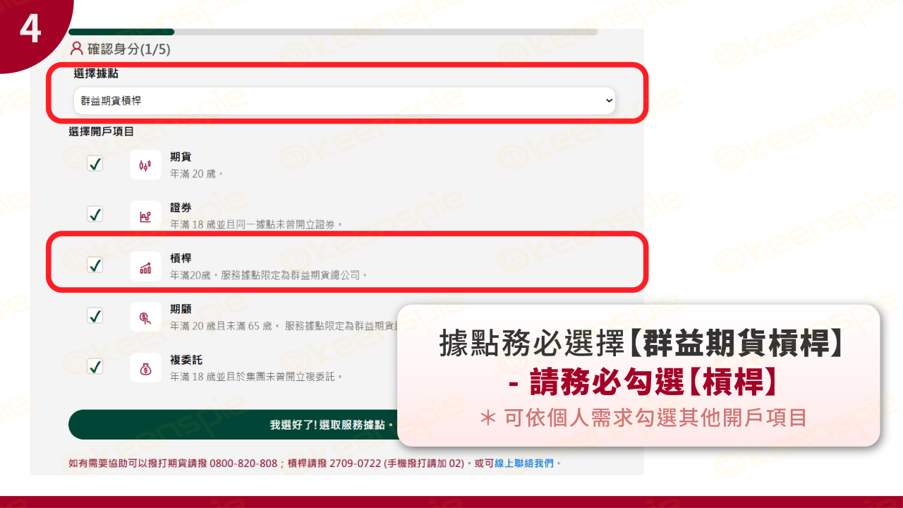 選擇群益期貨直銷與勾選槓桿