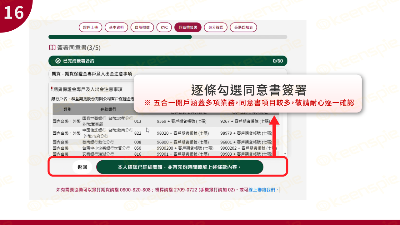 同意書簽署
